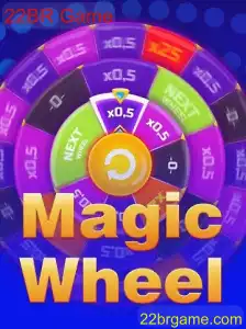 MagicWheel: Inovação e Diversão no 22BR Game